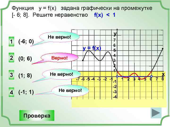 Функция у = f(x) задана графически на промежутке [- 6; 8]. Решите неравенство f(x)