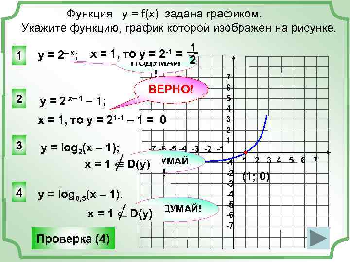 График г функции. Укажите функцию график которой изображен на рисунке. Функция задана графиком укажите область определения этой функции. Укажите график функции. Для функции график который изображен на рисунке укажите.