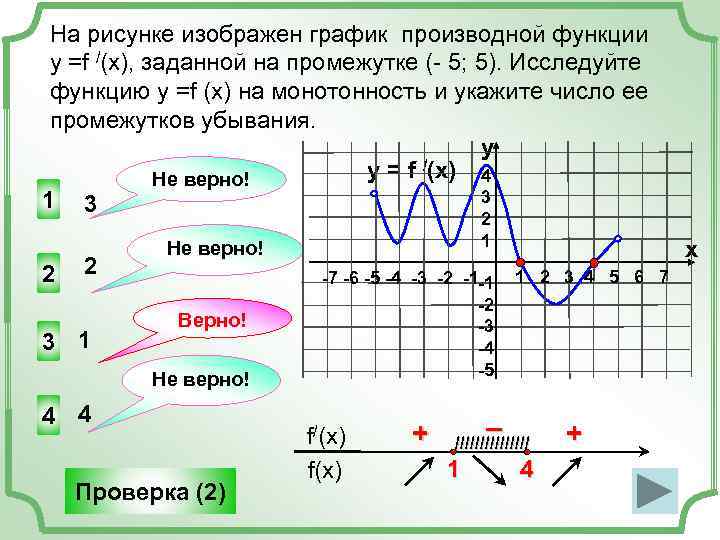 На рисунке изображен график производной функции у =f /(x), заданной на промежутке (- 5;