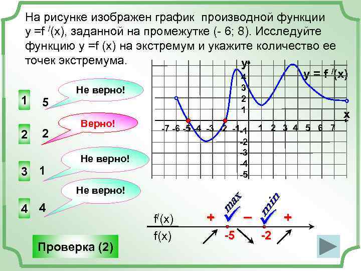 На рисунке изображен график производной 8 3. Экстремум функции на графике производной. Экстремумы по графику производной. Точки экстремума функции на графике производной. График производной экстремумы функции.