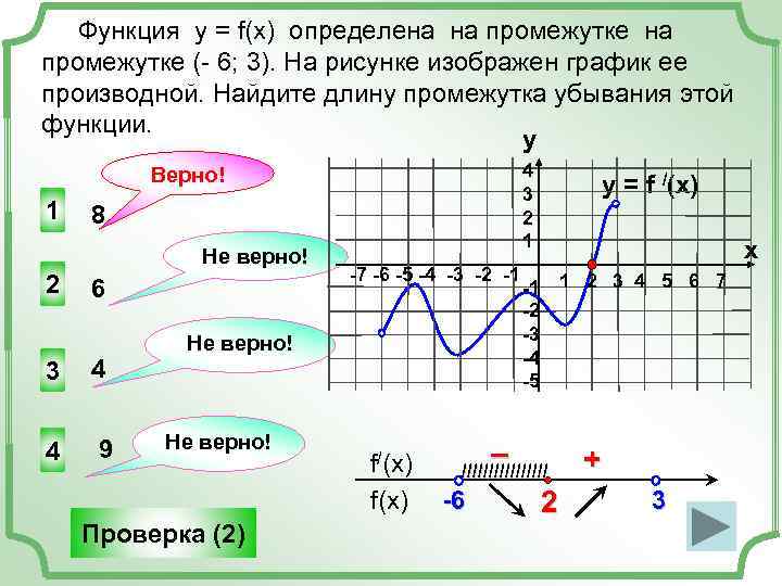  Функция у = f(x) определена на промежутке (- 6; 3). На рисунке изображен