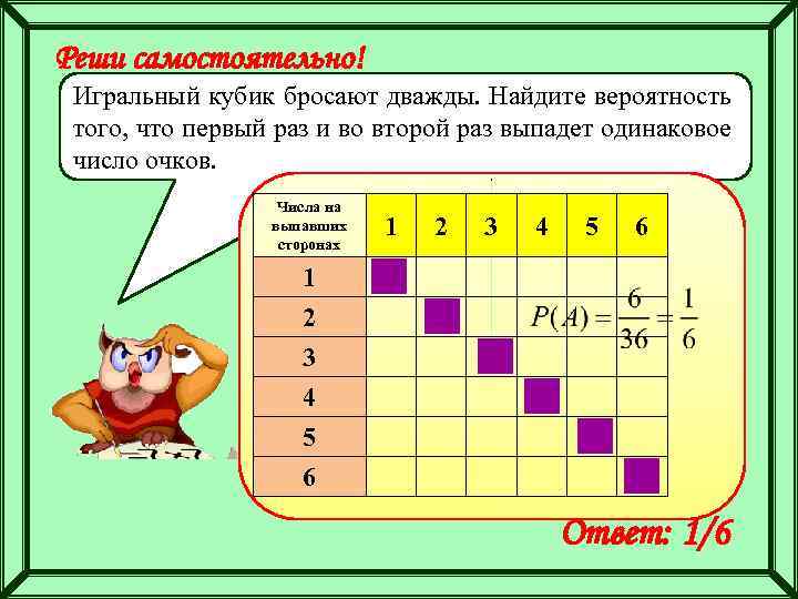 Реши самостоятельно! Игральный кубик бросают дважды. Найдите вероятность того, что первый раз и во