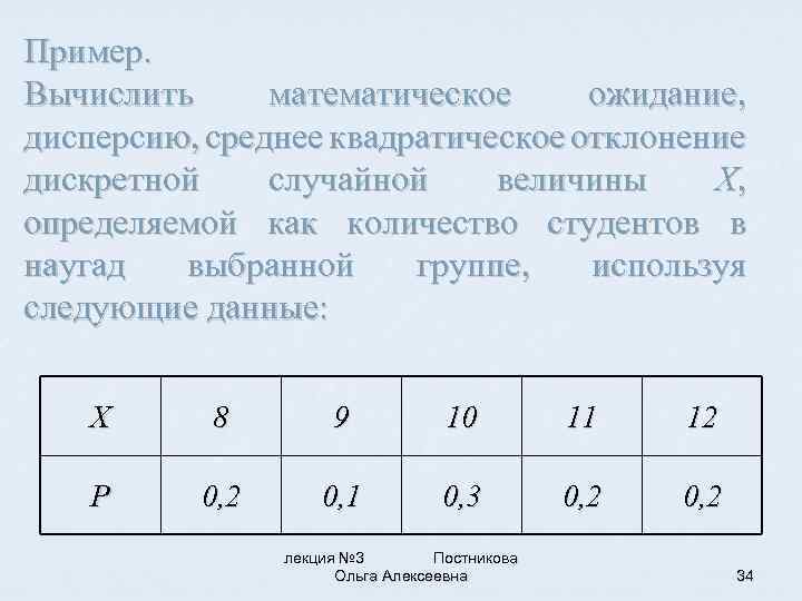 Математическое ожидание дисперсия определение. Математическое ожидание дисперсия и среднее. Найдите математическое ожидание и дисперсию случайной величины. Отклонение дискретной случайной величины. Среднее квадратичное отклонение дискретной случайной величины.