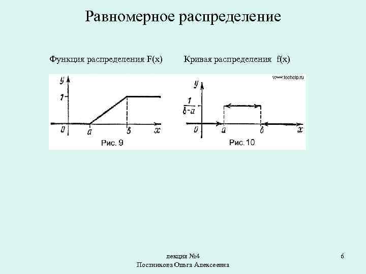 Кривая 1 x