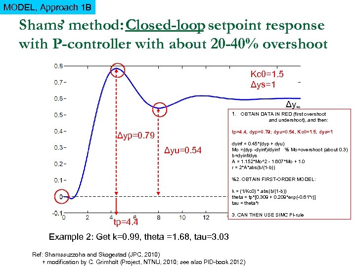 MODEL, Approach 1 B Shams’ method: Closed-loop setpoint response with P-controller with about 20