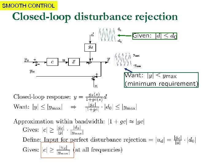 SMOOTH CONTROL Closed-loop disturbance rejection d 0 -d 0 ymax -ymax 