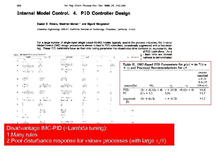 Disadvantage IMC-PID (=Lambda tuning): 1. Many rules 2. Poor disturbance response for «slow» processes