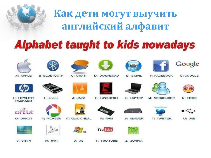 Как дети могут выучить английский алфавит 