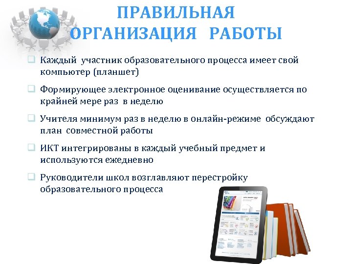 ПРАВИЛЬНАЯ ОРГАНИЗАЦИЯ РАБОТЫ Каждый участник образовательного процесса имеет свой компьютер (планшет) Формирующее электронное оценивание