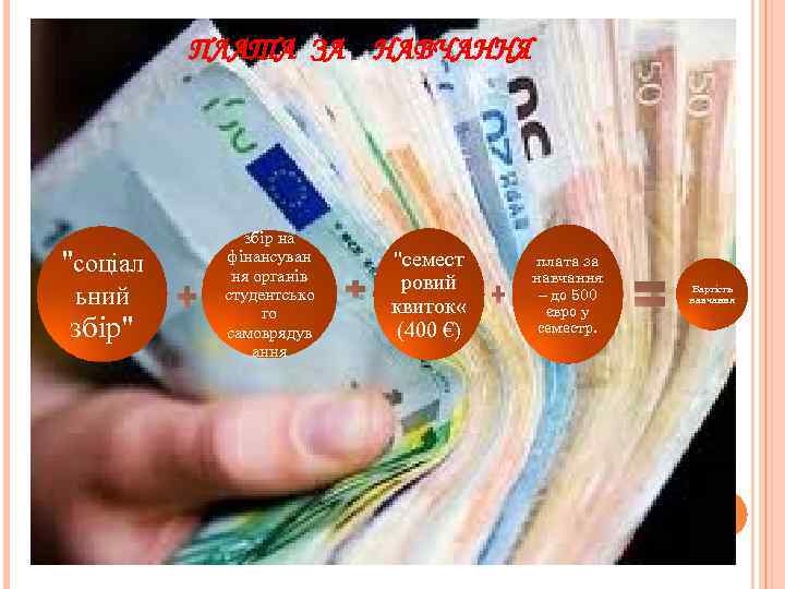 ПЛАТА ЗА НАВЧАННЯ "соціал ьний збір" збір на фінансуван ня органів студентсько го самоврядув