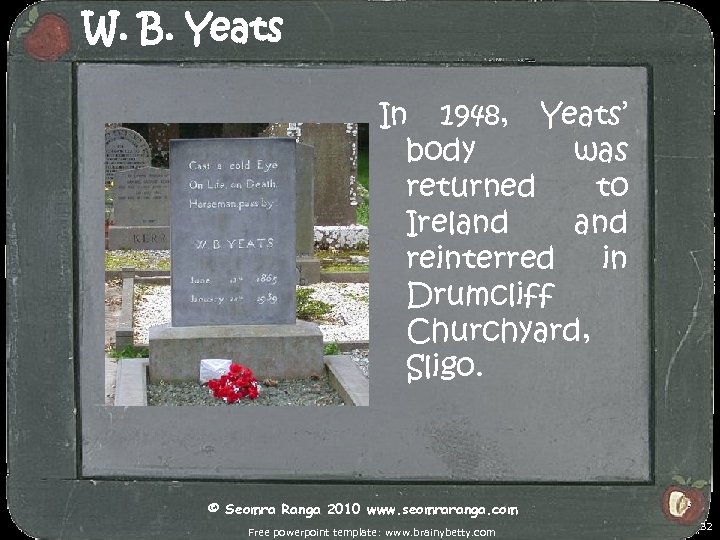 W. B. Yeats In 1948, Yeats’ body was returned to Ireland reinterred in Drumcliff