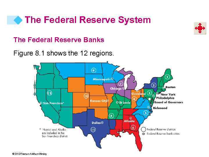 The Federal Reserve System The Federal Reserve Banks Figure 8. 1 shows the 12
