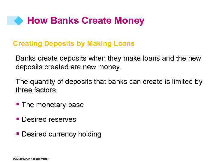 How Banks Create Money Creating Deposits by Making Loans Banks create deposits when they
