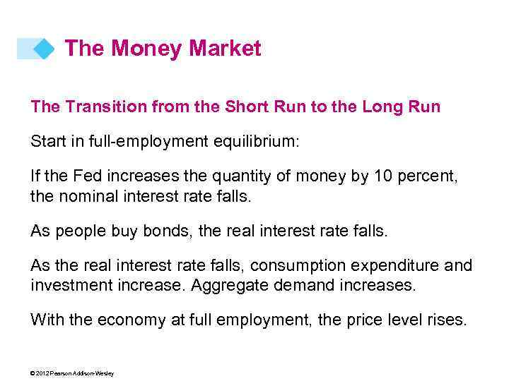The Money Market The Transition from the Short Run to the Long Run Start