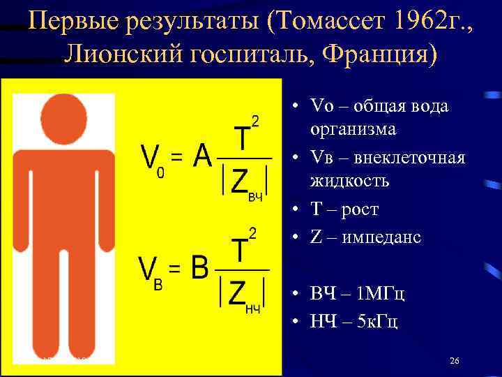 Первые результаты (Томассет 1962 г. , Лионский госпиталь, Франция) • Vo – общая вода