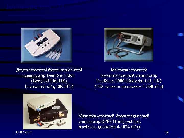 Биоимпедансная спектроскопия (продолжение) Двухчастотный биоимпедансный анализатор Dual. Scan 2005 (Bodystat Ltd, UK) (частоты 5