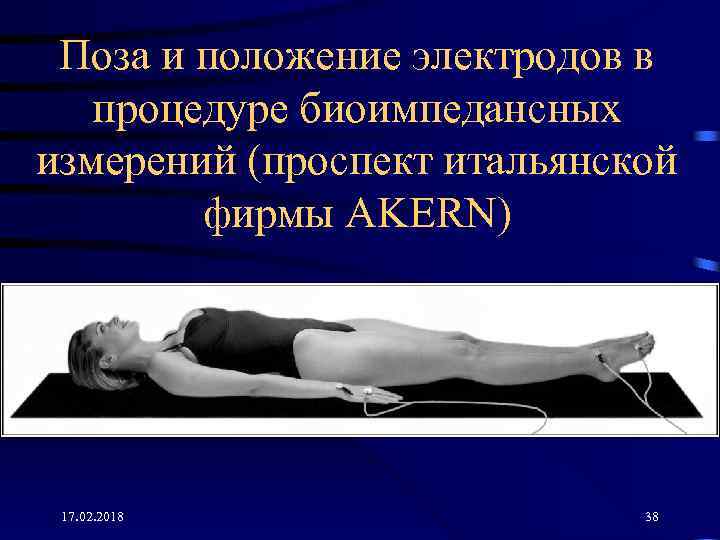 Поза и положение электродов в процедуре биоимпедансных измерений (проспект итальянской фирмы AKERN) 17. 02.