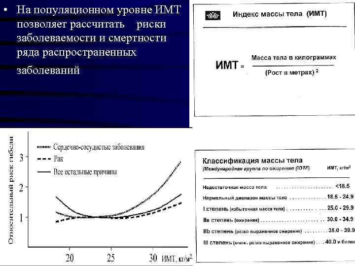  • На популяционном уровне ИМТ позволяет рассчитать риски заболеваемости и смертности ряда распространенных