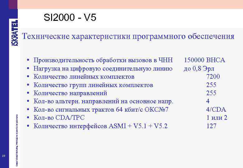 2000 характеристика. Характеристики программного обеспечения. Технические характеристики программного обеспечения. Технические параметры программного обеспечения. Техническая спецификация на программное обеспечение.