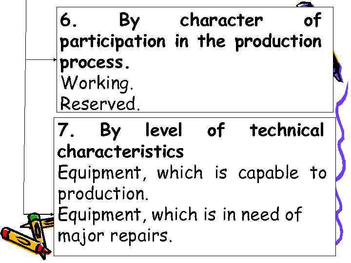 6. By character of participation in the production process. Working. Reserved. 7. By level