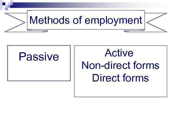 Methods of employment Passive Active Non-direct forms Direct forms 