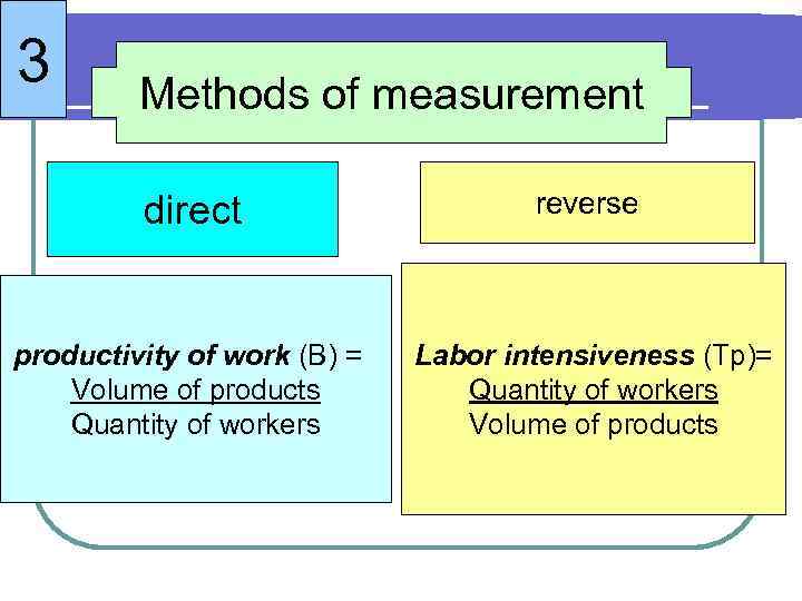 3 Methods of measurement direct reverse productivity of work (В) = Volume of products