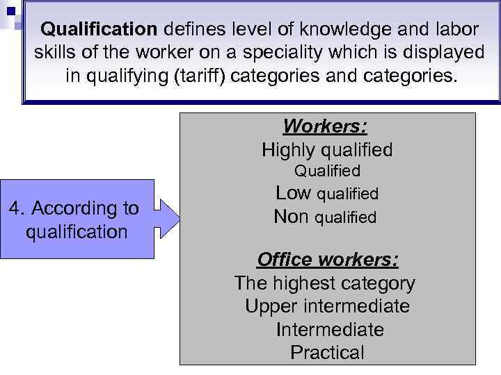 Qualification defines level of knowledge and labor skills of the worker on a speciality