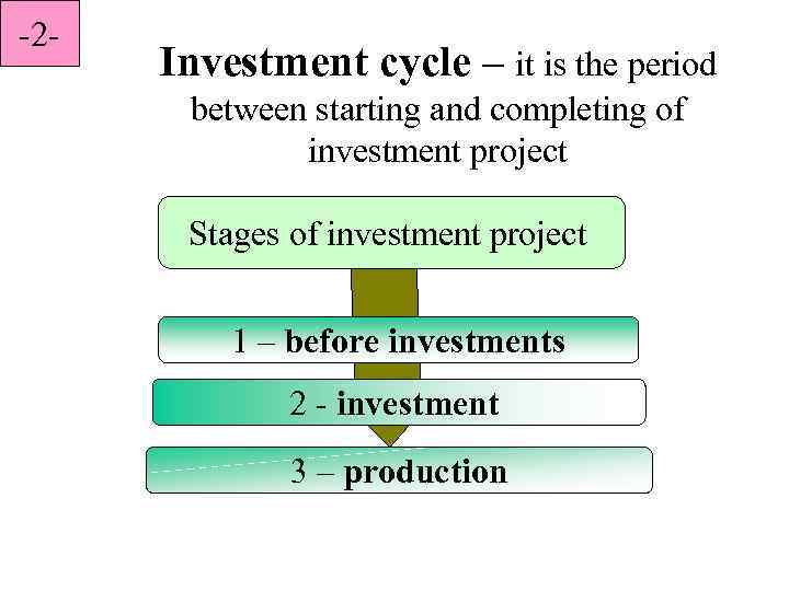 -2 - Investment cycle – it is the period between starting and completing of