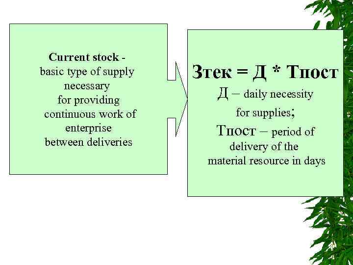 Current stock basic type of supply necessary for providing continuous work of enterprise between