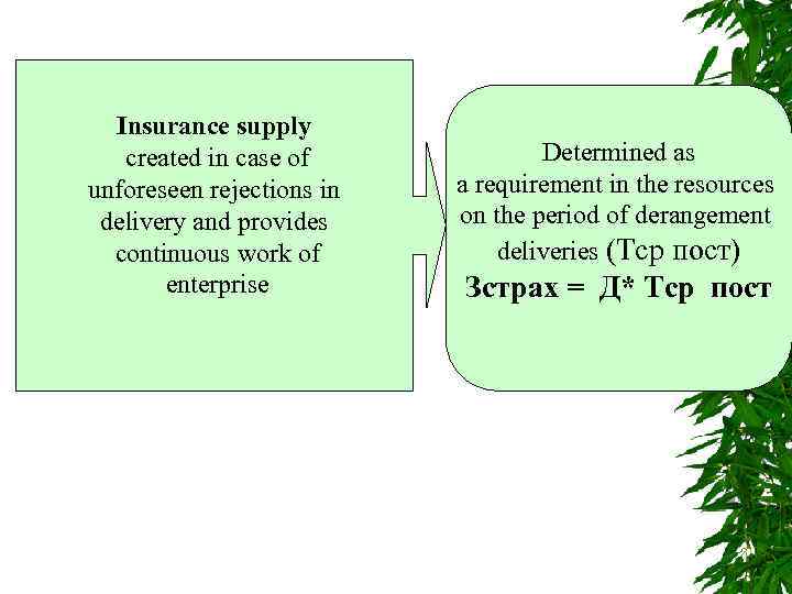 Insurance supply created in case of unforeseen rejections in delivery and provides continuous work