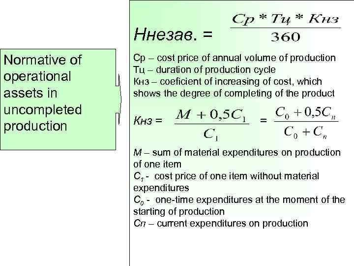 Ннезав. = Normative of operational assets in uncompleted production Ср – cost price of