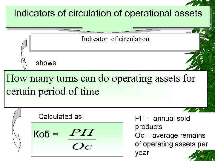 Indicators of circulation of operational assets Indicator of circulation shows How many turns can