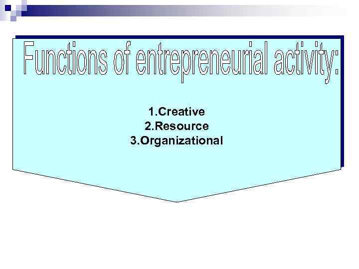 1. Creative 2. Resource 3. Organizational 