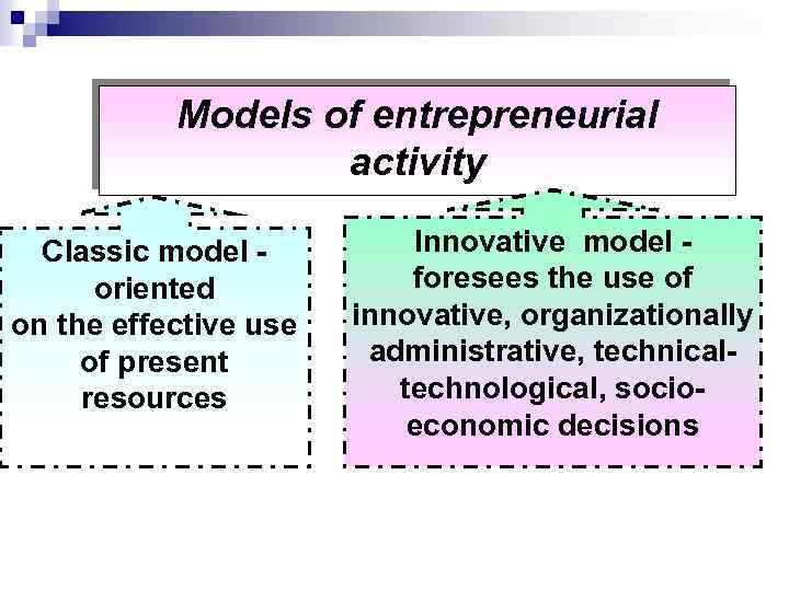 Models of entrepreneurial activity Classic model oriented on the effective use of present resources