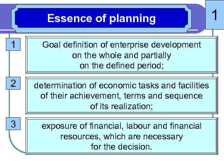 Essence of planning 1 Goal definition of enterprise development on the whole and partially