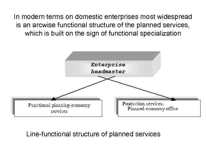 In modern terms on domestic enterprises most widespread is an arcwise functional structure of