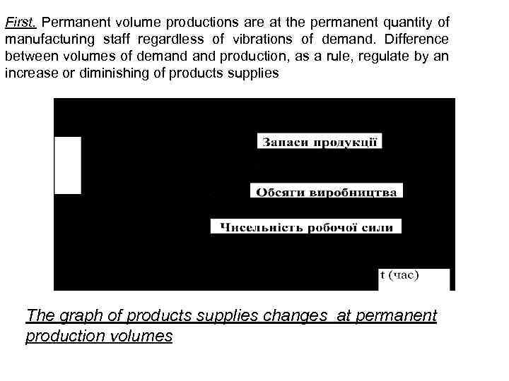 First. Permanent volume productions are at the permanent quantity of manufacturing staff regardless of