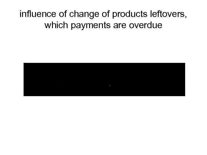 influence of change of products leftovers, which payments are overdue 