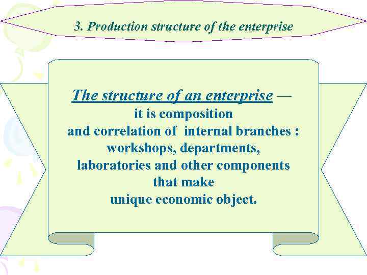 3. Production structure of the enterprise The structure of an enterprise — it is