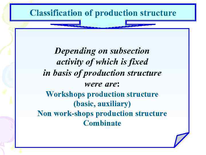 Classification of production structure Depending on subsection activity of which is fixed in basis