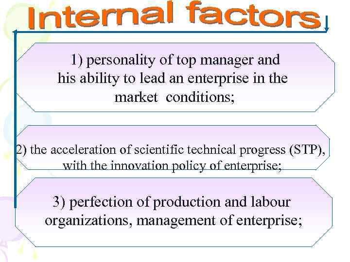 1) personality of top manager and his ability to lead an enterprise in the
