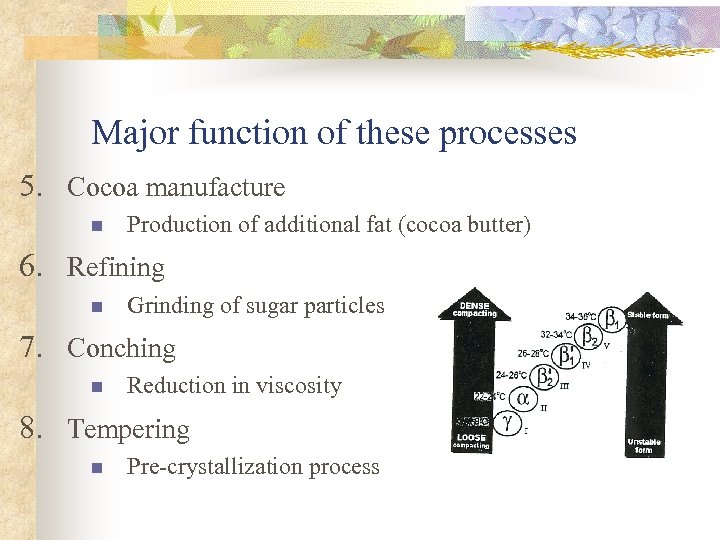 Major function of these processes 5. Cocoa manufacture n Production of additional fat (cocoa