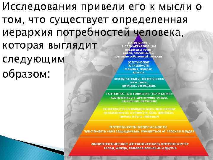 Исследования привели его к мысли о том, что существует определенная иерархия потребностей человека, которая