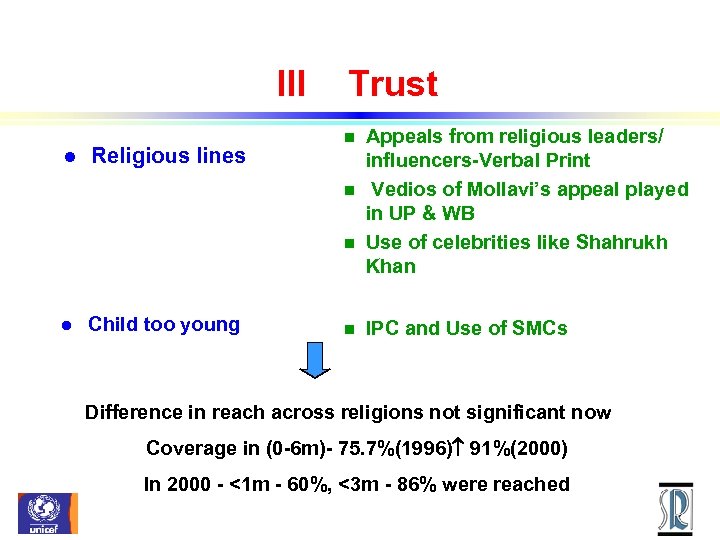 III l Religious lines l Child too young Trust Appeals from religious leaders/ influencers-Verbal