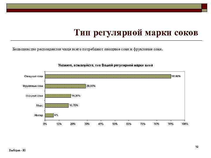 Тип регулярной марки соков Большинство респондентов чаще всего потребляют овощные соки и фруктовые соки.