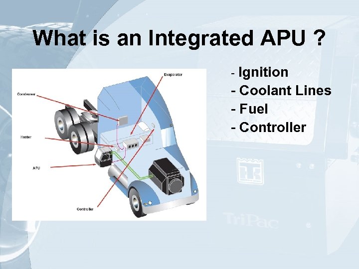 What is an Integrated APU ? - Ignition - Coolant Lines - Fuel -