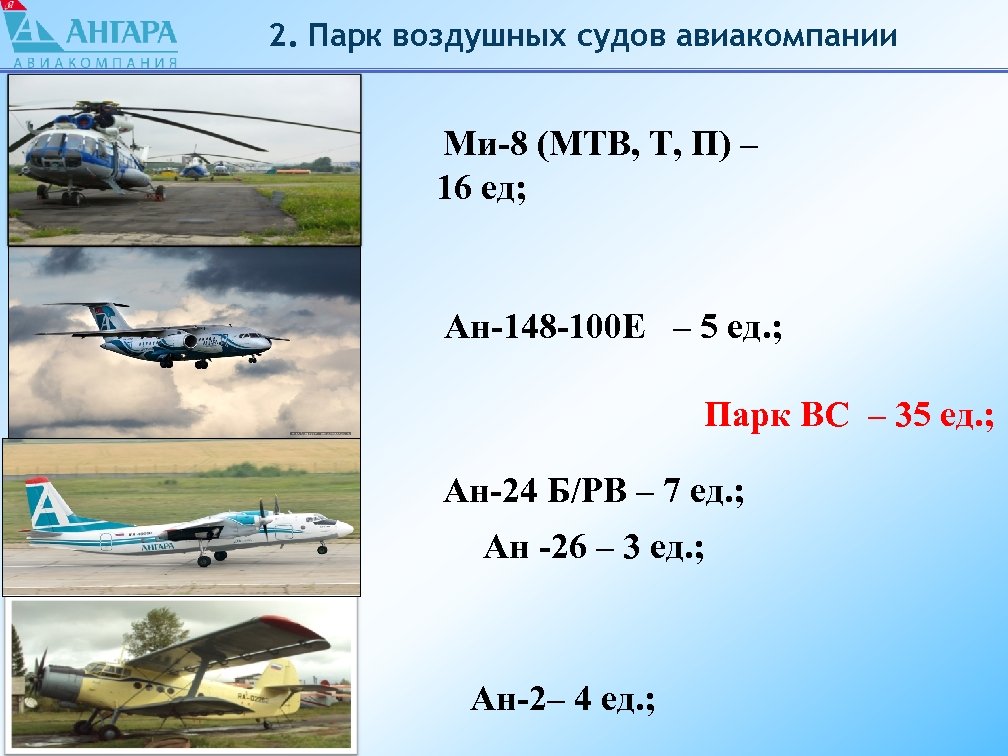 2. Парк воздушных судов авиакомпании Ми-8 (МТВ, Т, П) – 16 ед; Ан-148 -100