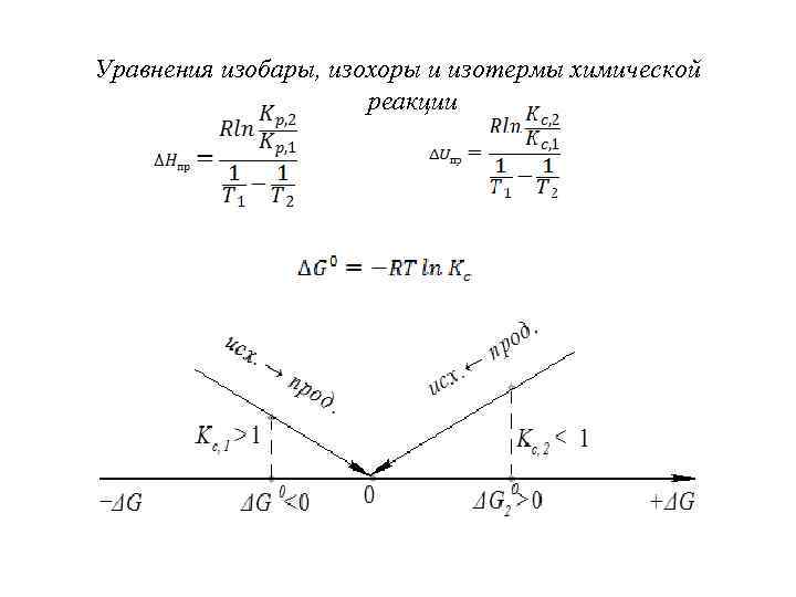 Две изобары две изохоры