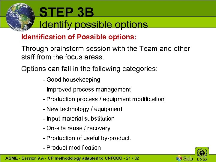 STEP 3 B Identify possible options Identification of Possible options: Through brainstorm session with