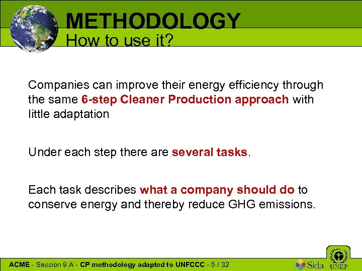 METHODOLOGY How to use it? Companies can improve their energy efficiency through the same